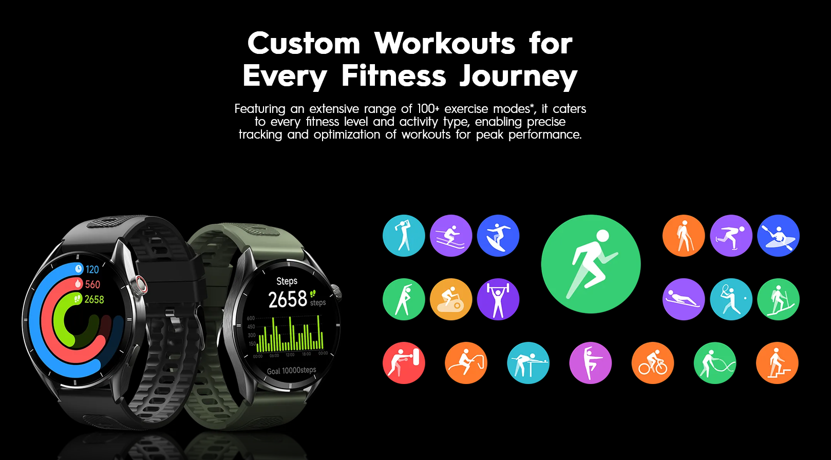 Tecno Watch Pro 3